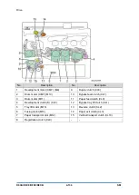 Предварительный просмотр 368 страницы Ricoh D0C8 Service Manual