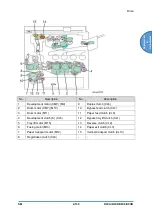 Предварительный просмотр 369 страницы Ricoh D0C8 Service Manual