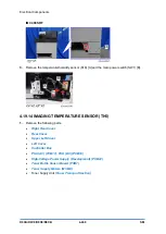 Предварительный просмотр 474 страницы Ricoh D0C8 Service Manual