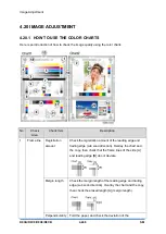 Предварительный просмотр 480 страницы Ricoh D0C8 Service Manual