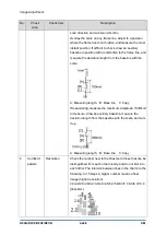 Предварительный просмотр 482 страницы Ricoh D0C8 Service Manual