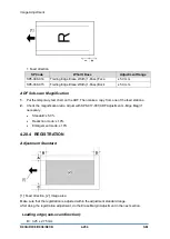 Предварительный просмотр 488 страницы Ricoh D0C8 Service Manual