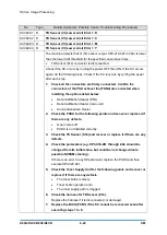 Предварительный просмотр 602 страницы Ricoh D0C8 Service Manual