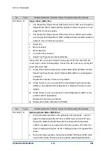 Предварительный просмотр 648 страницы Ricoh D0C8 Service Manual