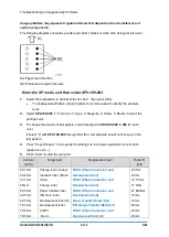 Предварительный просмотр 706 страницы Ricoh D0C8 Service Manual