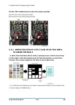 Предварительный просмотр 708 страницы Ricoh D0C8 Service Manual