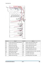 Предварительный просмотр 748 страницы Ricoh D0C8 Service Manual