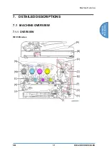 Предварительный просмотр 753 страницы Ricoh D0C8 Service Manual