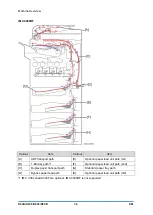 Предварительный просмотр 758 страницы Ricoh D0C8 Service Manual