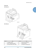 Предварительный просмотр 771 страницы Ricoh D0C8 Service Manual