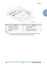 Предварительный просмотр 775 страницы Ricoh D0C8 Service Manual