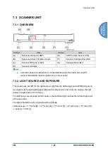 Предварительный просмотр 781 страницы Ricoh D0C8 Service Manual