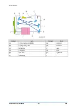 Предварительный просмотр 782 страницы Ricoh D0C8 Service Manual