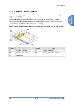 Предварительный просмотр 783 страницы Ricoh D0C8 Service Manual