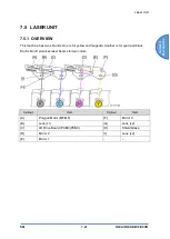 Предварительный просмотр 793 страницы Ricoh D0C8 Service Manual