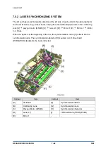 Предварительный просмотр 794 страницы Ricoh D0C8 Service Manual