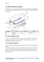 Предварительный просмотр 796 страницы Ricoh D0C8 Service Manual