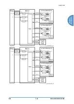 Предварительный просмотр 797 страницы Ricoh D0C8 Service Manual