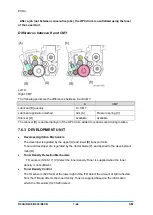 Предварительный просмотр 800 страницы Ricoh D0C8 Service Manual