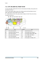 Предварительный просмотр 802 страницы Ricoh D0C8 Service Manual