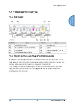 Предварительный просмотр 803 страницы Ricoh D0C8 Service Manual