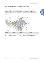 Предварительный просмотр 811 страницы Ricoh D0C8 Service Manual