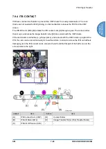 Предварительный просмотр 815 страницы Ricoh D0C8 Service Manual