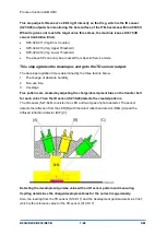 Предварительный просмотр 820 страницы Ricoh D0C8 Service Manual