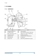 Предварительный просмотр 826 страницы Ricoh D0C8 Service Manual