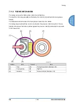 Предварительный просмотр 827 страницы Ricoh D0C8 Service Manual