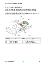 Предварительный просмотр 834 страницы Ricoh D0C8 Service Manual