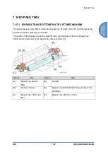 Предварительный просмотр 845 страницы Ricoh D0C8 Service Manual