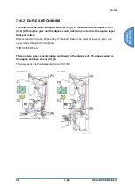 Предварительный просмотр 851 страницы Ricoh D0C8 Service Manual