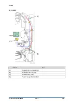 Предварительный просмотр 852 страницы Ricoh D0C8 Service Manual