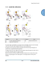 Предварительный просмотр 859 страницы Ricoh D0C8 Service Manual