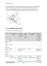 Предварительный просмотр 866 страницы Ricoh D0C8 Service Manual