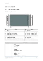 Предварительный просмотр 900 страницы Ricoh D0C8 Service Manual