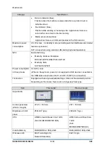 Предварительный просмотр 902 страницы Ricoh D0C8 Service Manual