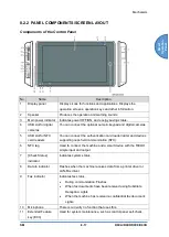 Предварительный просмотр 907 страницы Ricoh D0C8 Service Manual