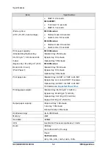 Предварительный просмотр 968 страницы Ricoh D0C8 Service Manual