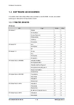 Предварительный просмотр 978 страницы Ricoh D0C8 Service Manual