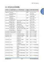 Предварительный просмотр 1171 страницы Ricoh D0C8 Service Manual