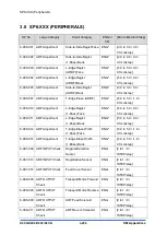 Предварительный просмотр 1248 страницы Ricoh D0C8 Service Manual