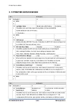 Предварительный просмотр 1412 страницы Ricoh D0C8 Service Manual