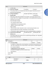 Предварительный просмотр 1415 страницы Ricoh D0C8 Service Manual