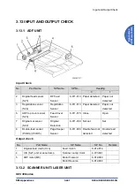 Предварительный просмотр 1433 страницы Ricoh D0C8 Service Manual