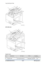 Предварительный просмотр 1434 страницы Ricoh D0C8 Service Manual