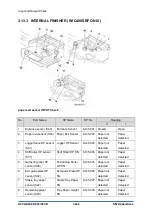 Предварительный просмотр 1436 страницы Ricoh D0C8 Service Manual