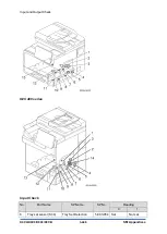 Предварительный просмотр 1438 страницы Ricoh D0C8 Service Manual