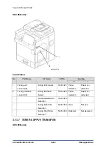 Предварительный просмотр 1442 страницы Ricoh D0C8 Service Manual